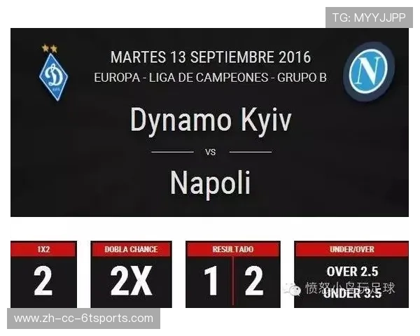 英超球队的博彩公司与投注市场分析